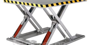 Ножичні підйомники як ефективний спосіб оптимізації виробництва