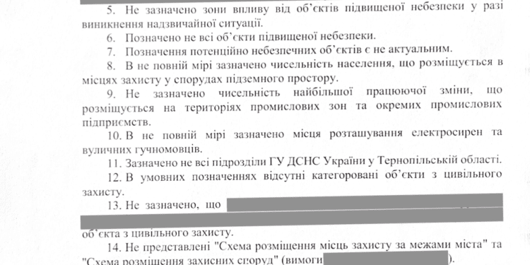 В міської ради вимагають внести зміни до генерального плану Тернополя