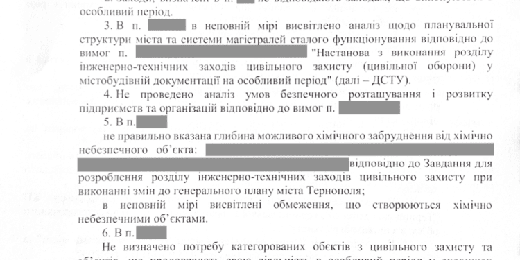 В міської ради вимагають внести зміни до генерального плану Тернополя