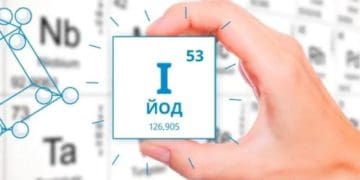 Що свідчить про дефіцит йоду в організмі