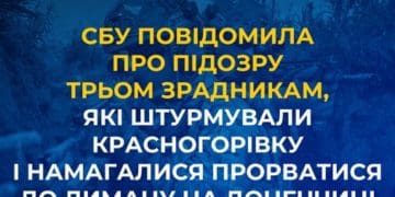 СБУ підозра