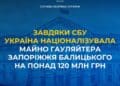 Завдяки СБУ Україна націоналізувала майно гауляйтера Запоріжжя Балицького на понад 120 млн грн