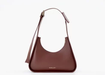 Українські бренди сумок: стиль, якість і самовираження