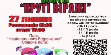 Юних тернополян кличуть на “Круті віражі”