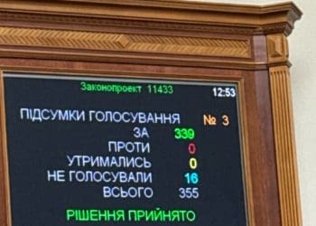 продовження воєнного стану