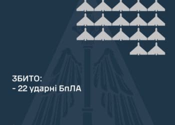 Росіяни вночі атакували Україну безпілотниками невстановленого типу – 51 дрон не досягнув цілей