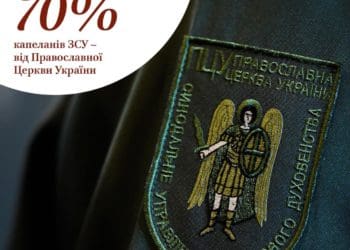 Сьогодні святкують День військового капелана