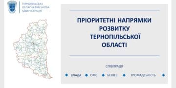 На Тернопільщині представили пріоритетні напрямки розвитку області до кінця цього та на наступні декілька рокі