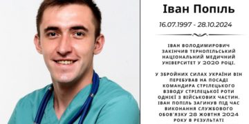 Іван Попіль