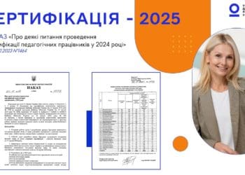 Сертифікація вчителів у 2025 році