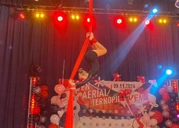 Тернопіль став центром обласних змагань з повітряної гімнастики