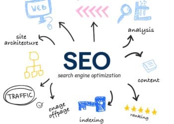 AD_4nXd_L0BZ0r9UW-lFJqVzjxr037hsTEu0xZHVUxDy19mAvqKU7eqQejjp8JJWkKEtCMcNlELPjYtM_UGjhdrwzX6WiuOzJuQ9XzUFLuEl3Ir0PBpm2nvQnNm8wJOm_0W572gLmofPoQ?key=sW2HS7RpiMT9prlBqdt-srow