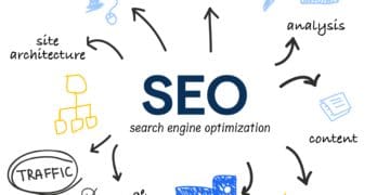 AD_4nXd_L0BZ0r9UW-lFJqVzjxr037hsTEu0xZHVUxDy19mAvqKU7eqQejjp8JJWkKEtCMcNlELPjYtM_UGjhdrwzX6WiuOzJuQ9XzUFLuEl3Ir0PBpm2nvQnNm8wJOm_0W572gLmofPoQ?key=sW2HS7RpiMT9prlBqdt-srow