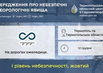 Попередження про небезпечні метеорологічні явища на Тернопільщині на 12 грудня