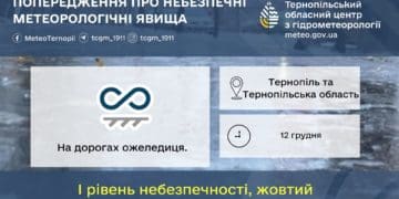 Попередження про небезпечні метеорологічні явища на Тернопільщині на 12 грудня