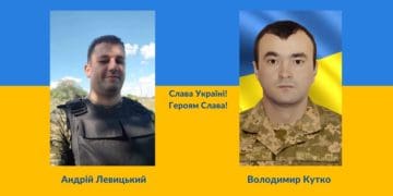 Володимир Кутко Андрій Левицький
