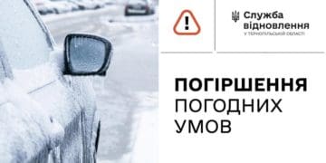 Різка зміна погодних умов у Тернопільській області очікується вже цієї ночі