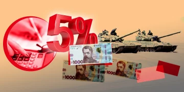 Зарплати, депозити, оренда: хто і з яких доходів має сплачувати військовий збір