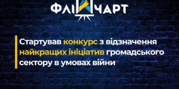 Конкурс «Золотий фліпчарт-2025»: настав час обрати найкращі ініціативи громадського сектору в умовах війни