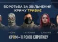 26 лютого – День спротиву окупації Криму та Севастополя