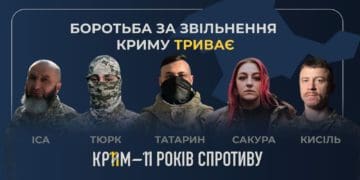 26 лютого – День спротиву окупації Криму та Севастополя