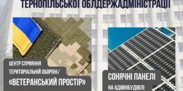 Установа, що має вирішувати питання ветеранів, паралізована через бюрократизм Тернопільської ОВА, – Сиротюк