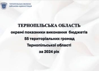 Як виконали бюджет територіальні громади Тернопільщини у 2024 році