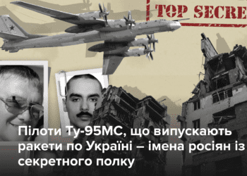 Ідентифіковано десятки російських військових злочинців, причетних до терористичних ударів по Україні
