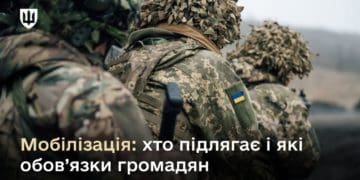 мoбiлiзaцiя
