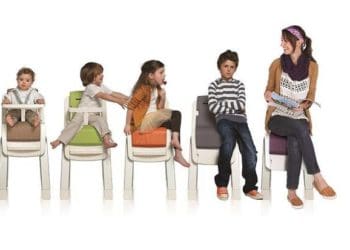 вікова класифікація ВООЗ