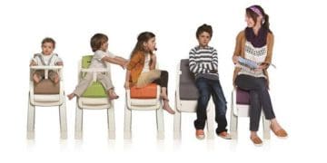 вікова класифікація ВООЗ