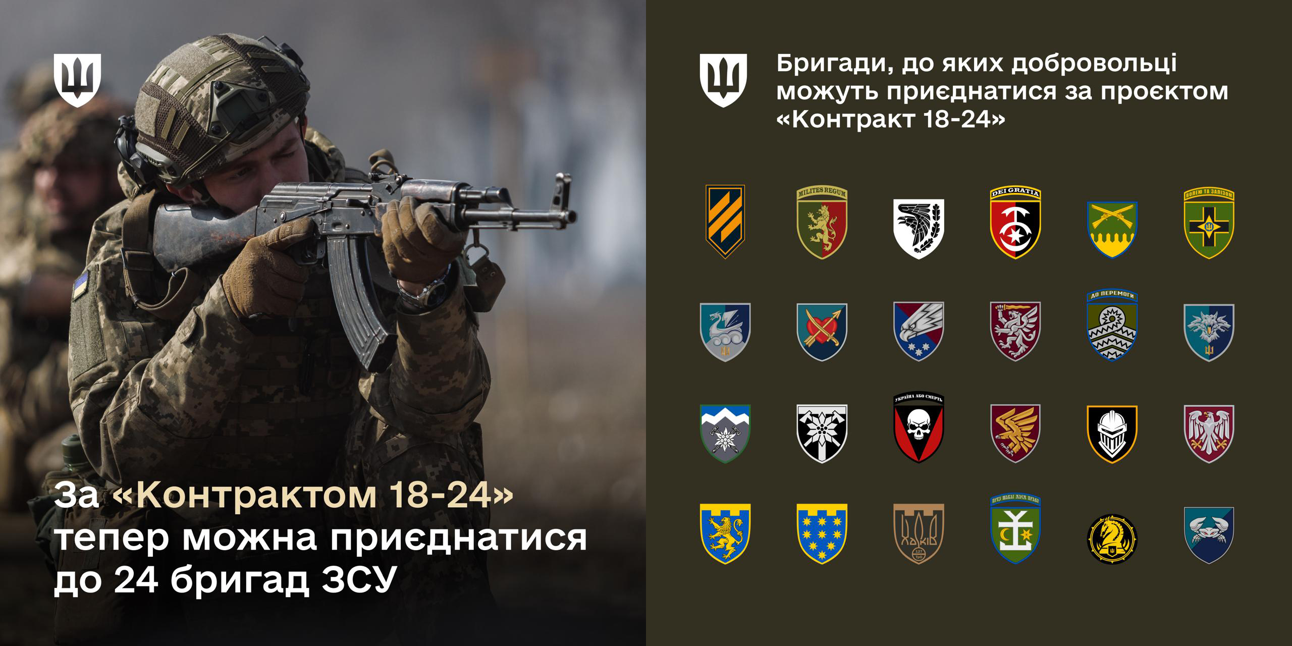 Збільшено кількість бригад за проєктом «Контракт 18-24»