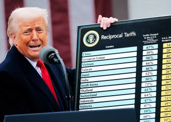 Війна тарифів «розриває» світову економіку: чи буде обвал долара та новий стрибок євро