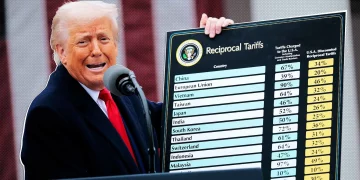 Війна тарифів «розриває» світову економіку: чи буде обвал долара та новий стрибок євро