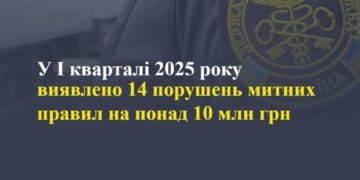 Тернопільська митниця виявила схем на 10 мільйонів