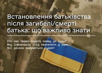 про встановлення батьківства після загибелі/смерті батька