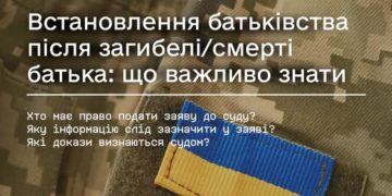 про встановлення батьківства після загибелі/смерті батька