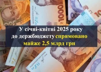 Тернопільська митниця скерувала до державної скарбниці майже 2,5 мільярда гривень