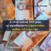 Тернопільська митниця скерувала до державної скарбниці майже 2,5 мільярда гривень