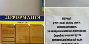 дотримання прав дітей