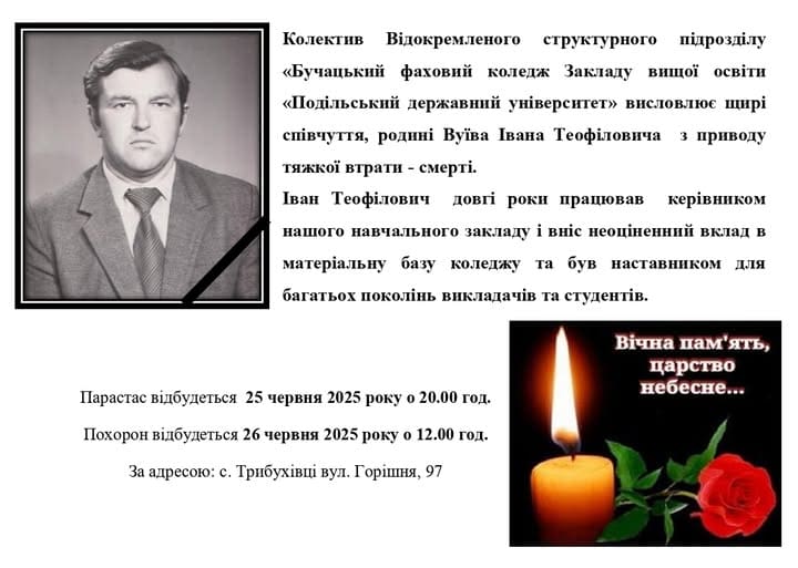 Іван Вуїв