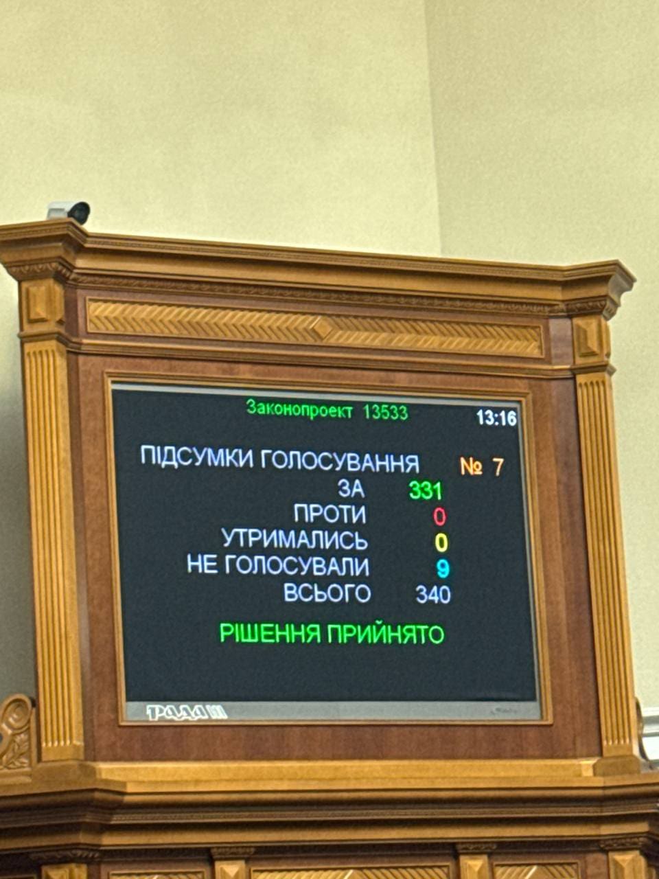 НАБУ і САП знову незалежні: Рада підтримала новий закон