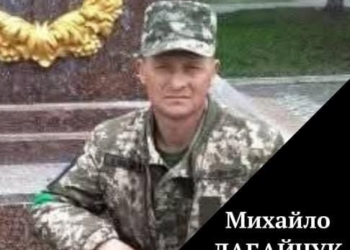 Михайло Лабайчук