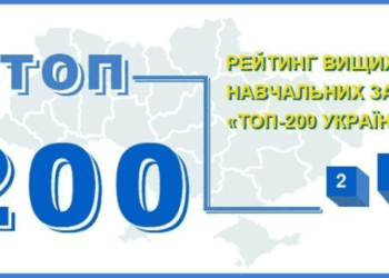 Західноукраїнський національний університет увійшов у 20 кращих університетів