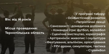 Хочеш бути сильним