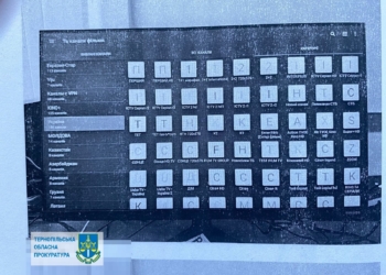 Жителя Зборова судитимуть за незаконну ретрансляцію телеканалів і порушення авторських прав