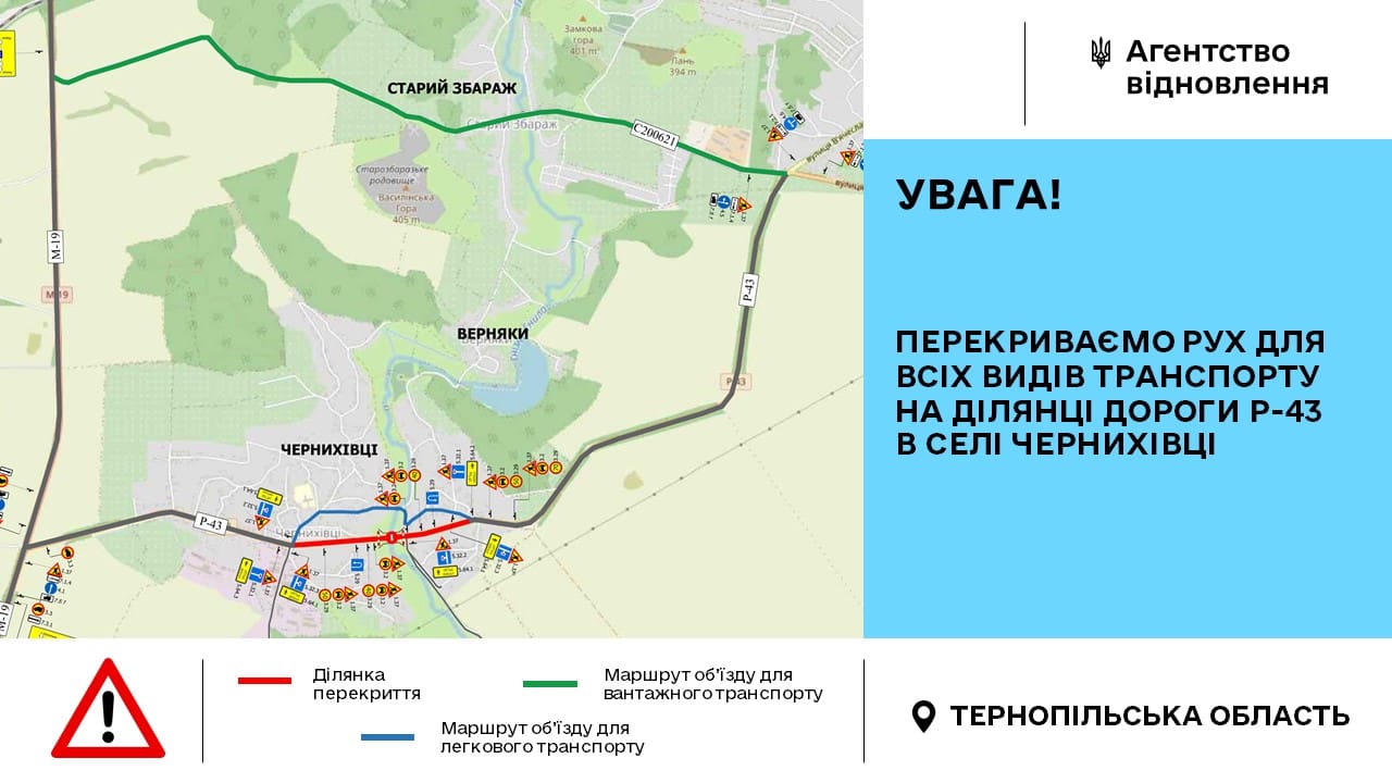 На Тернопільщині перекрили дорогу Р-43 у Чернихівцях через ремонт мосту