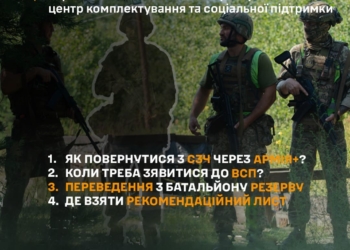 Тернопільський ТЦК пояснив, як повернутися на службу через «Армія+» і змінити військову частину