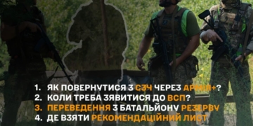 Тернопільський ТЦК пояснив, як повернутися на службу через «Армія+» і змінити військову частину