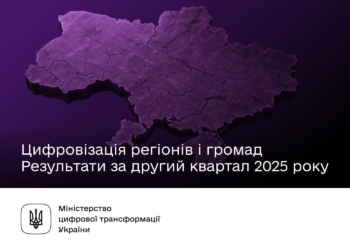 Тернопільщина в лідерах цифровізації: результати ІІ кварталу 2025 року